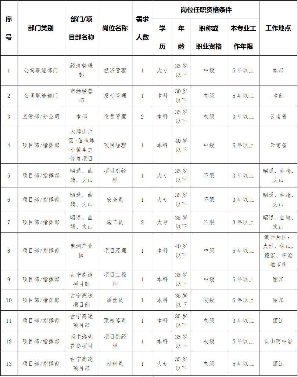 1691226665138596.png 2.png